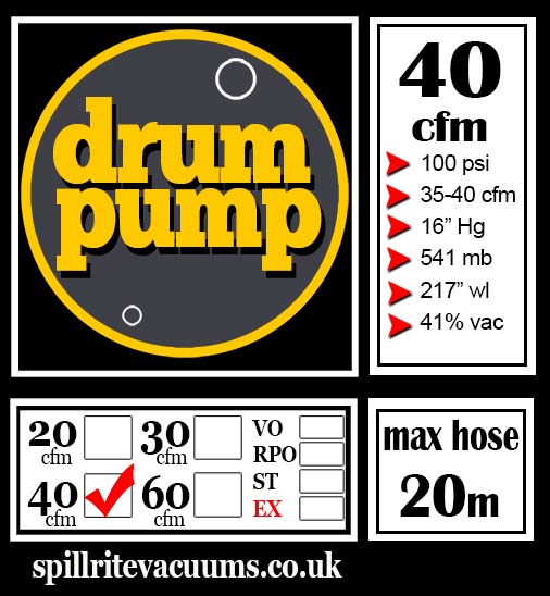 DrumPump 40