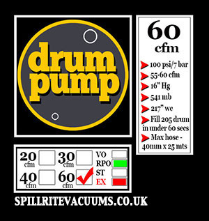 drum pump sticker UK