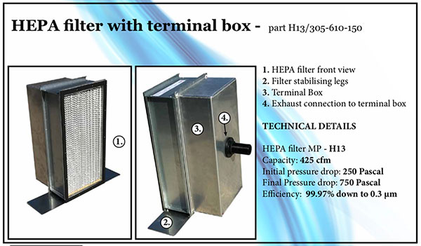 HEPA filter technical specifications
