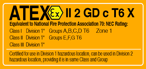 ATEX label Zone1