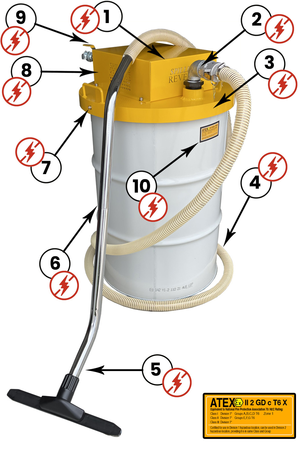 DTV Y 24 ATEX