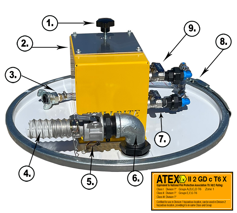 Pneumatic air operated drum lid vacuum