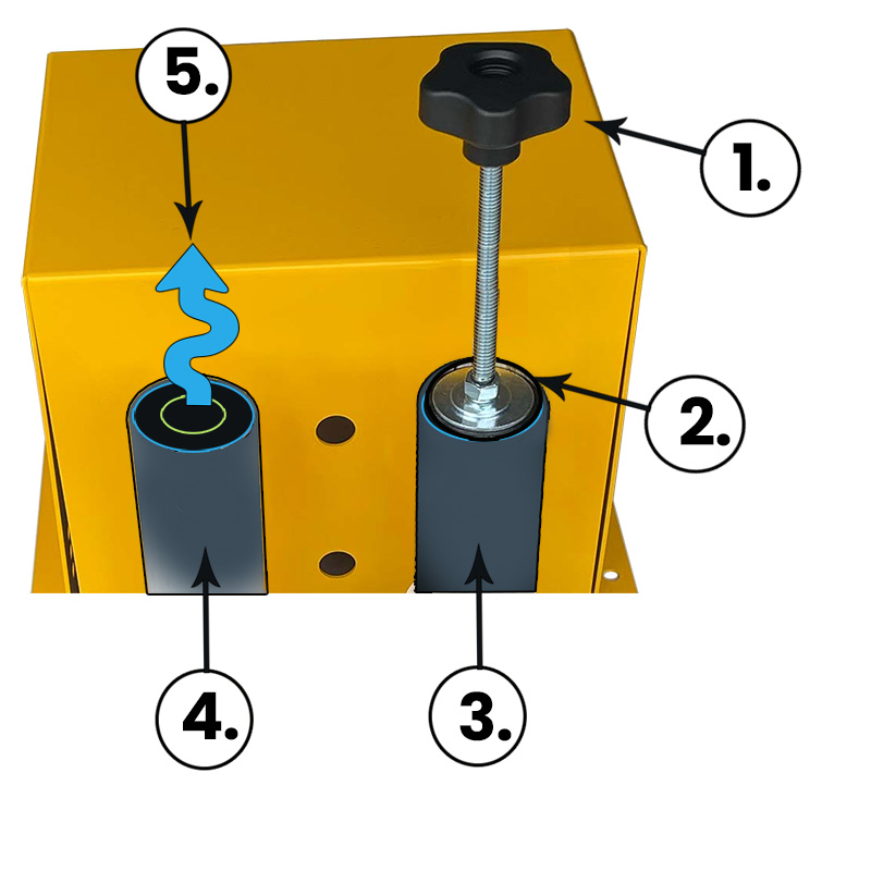 Reversible Handle pump out vacuum system