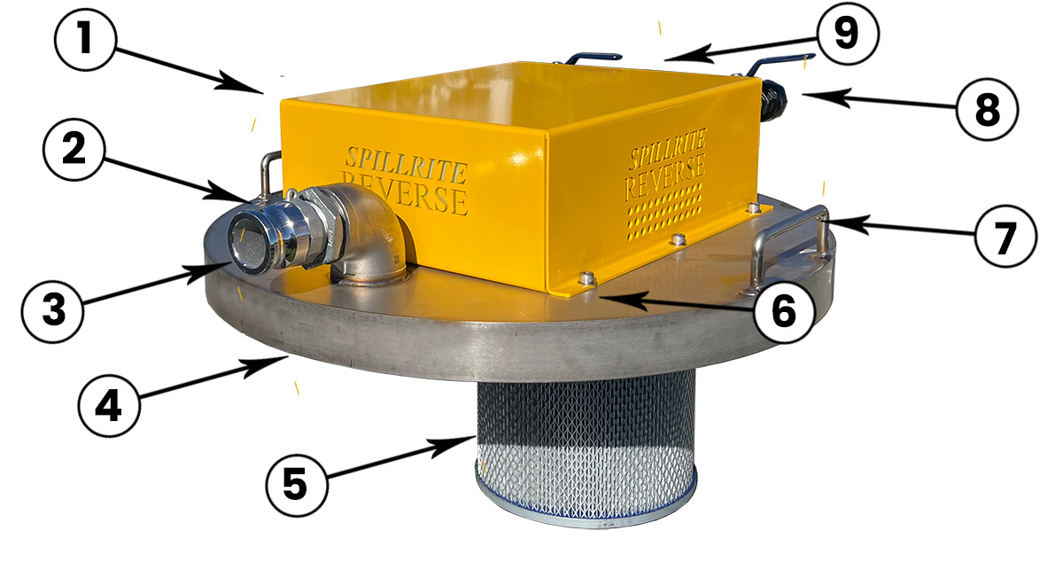 Drum vacuum stainless steel pneumatic