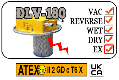 DLV-power-180-WD-RPO-ATEX