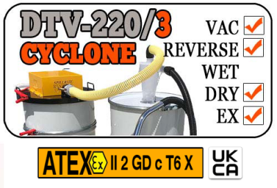 RDTV-CYCLONE-220-3-ATEX